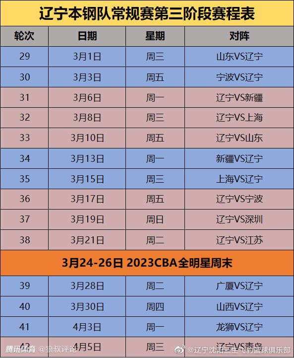 ”此役，约基奇出战29分49秒，投篮12中8，其中三分球2中0，罚球12中10，得到26分15篮板10助攻1抢断。